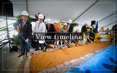 Breaking ground ceremony for the new Children's Pavilion