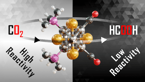A visual comparison of CO2 and HCOOH molecular structures with annotations.